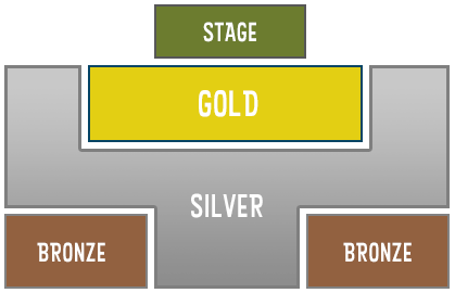 Aloha Kai Luau Seating Chart